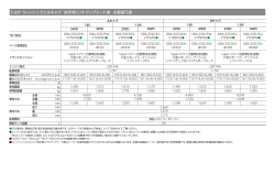 助手席リフトアップシート車 主要諸元表 126KB 2015/02
