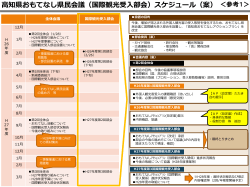 高知県おもてなし県民会議（国際観光受入部会）スケジュール（案）