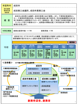 成田市(PDF:373KB)