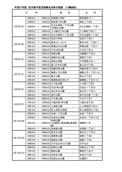 平成27年度 狂犬病予防定期集合注射日程表 （八幡西区）