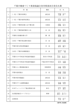 委員名簿（PDF：110KB）