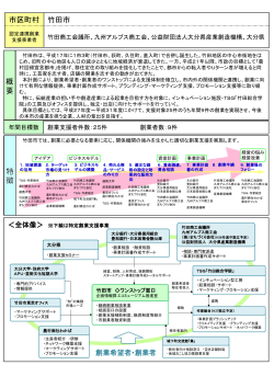 竹田市（PDF:282KB） - 経済産業省 九州経済産業局