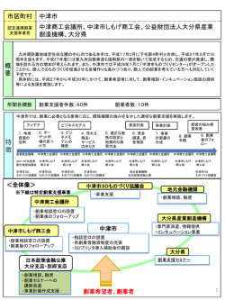 中津市（PDF:300KB）