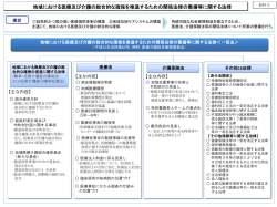 資料3 地域における医療及び介護の総合的な確保を