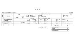 内 訳 書