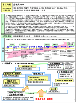 豊後高田市（PDF:349KB）