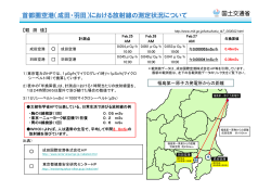 首都圏空港（成田・羽田）における放射線の測定状況について