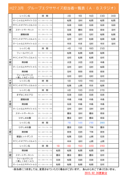H27.3月 グループエクササイズ担当者一覧表（A・Bスタジオ）