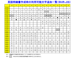 英語明細書作成時の利用可能文字追加一覧（Shift
