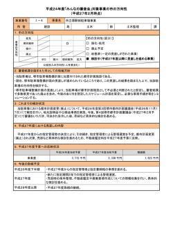 市の方向性(PDF:148KB)