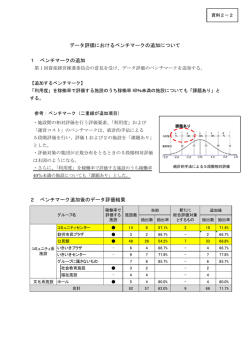資料2-2 データ評価におけるベンチマークの追加について（PDF：226KB）