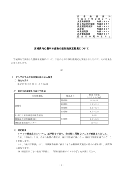 宮城県内の農林水産物の放射能測定結果について