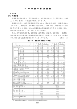 不就学学齢児童生徒調査(ファイル名:sotugo サイズ