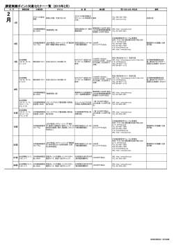 講習実績ポイント対象セミナー一覧 (2015年2月)