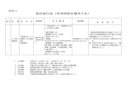 委託発注表（希望型指名競争入札）