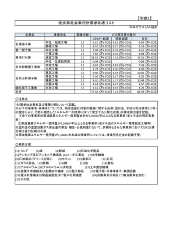 別紙（PDF形式：344KB）