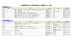 緑区・美浜区（PDF：352KB）
