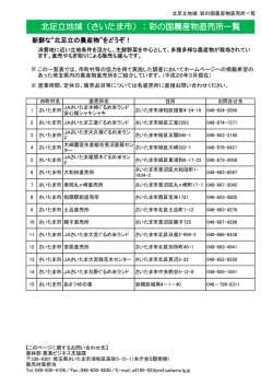 北足立地域（さいたま市）：彩の国農産物直売所一覧