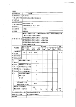 報告対象年度・