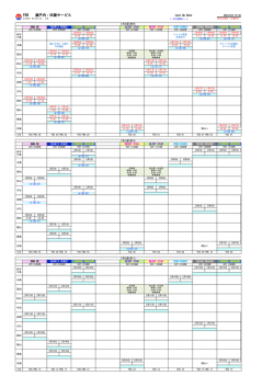 動静  (2015/02/27)