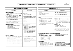 資料1（PDF：230KB）