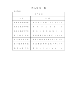 納 入 場 所 一 覧