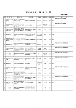 （公民館の講座、教室等の予定）（PDF：129KB）