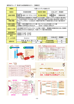 与薬インシデントを減らそう