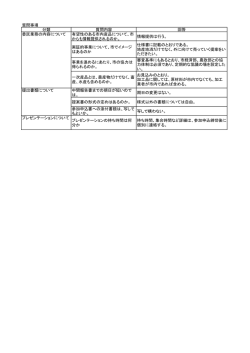 質問回答（PDF：73KB）