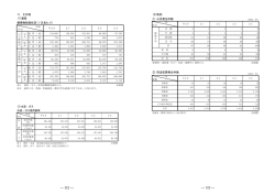 （平成25年9月発行）11.その他（PDF：94KB）