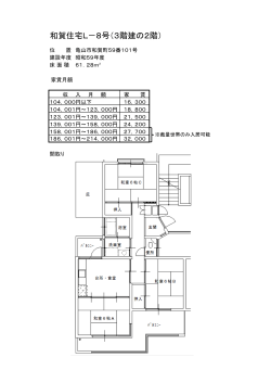 和賀住宅L－8号（3階建の2階）