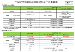 資料4