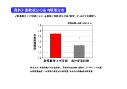 資料3：柔軟成分の糸内吸着分布