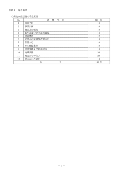 別紙1 選考基準 病院内売店及び食堂営業 № 評 価 項 目 配 点 1 運営