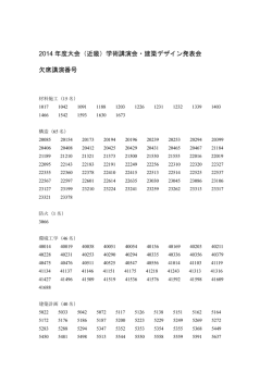2014 年度大会（近畿）学術講演会・建築デザイン発表会 欠席講演番号