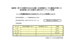 1∼4号機側南放水口付近のサンプリング結果について 福島第一原子力