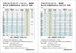 金沢大学 角間 - 日本水環境学会