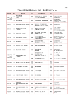 別紙のとおり [PDFファイル／170KB]