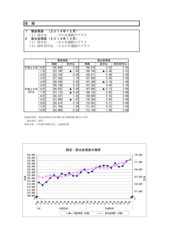 金融 [PDFファイル／271KB]