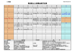 第四富士ﾋﾞﾙ設備点検予定表