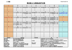 第四富士ﾋﾞﾙ設備点検予定表