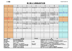 第三富士ﾋﾞﾙ設備点検予定表