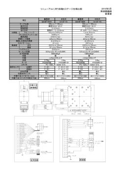 リニューアルに伴う自動Xステージ仕様比較 2015年3月 神津精機 営業