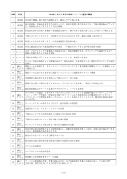 区分 2020年に向けた本市の取組についての意見の概要 1 多言語 多