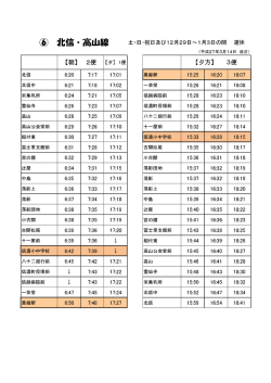 ⑥ 北信・高山線