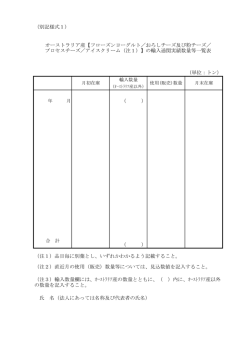 （別記様式1） （単位：トン） （ ） （ ） （注1）品目毎に別葉とし、いずれか