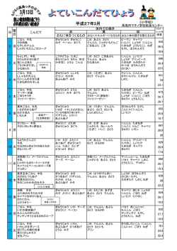 （小学校）献立表(PDF文書)