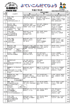 （小学校）献立表(PDF文書)