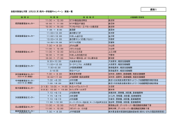 資料1 街頭キャンペーン一覧（PDF：98KB）