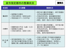 資料5 政令指定都市の整備状況（PDF：676KB）